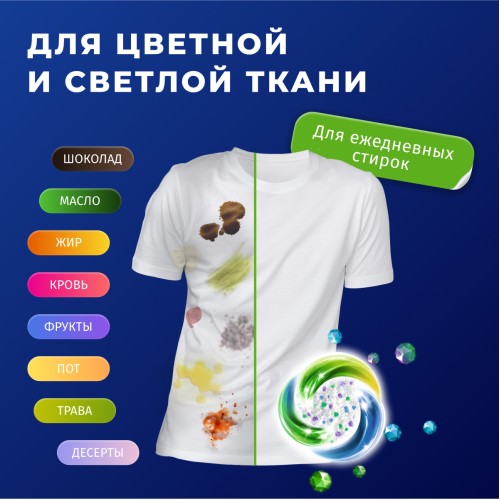 Гель для стирки BiMax 100 пятен, 2600 гр