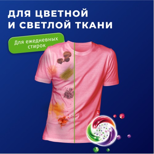 Гель для стирки BiMax Арома терапия, 1300 гр