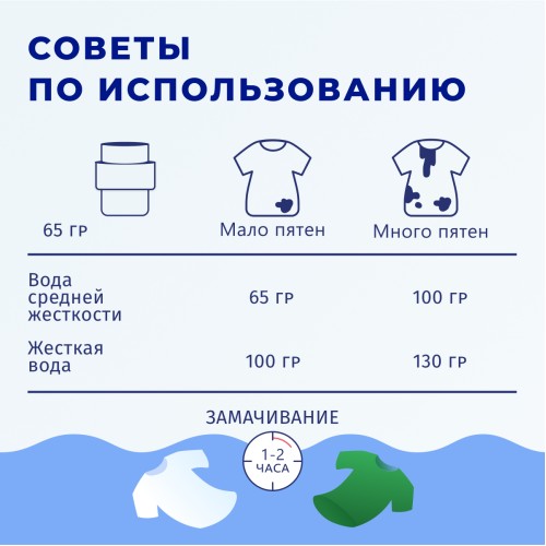 Гель для стирки BiMax Белые вершины, 1300 гр