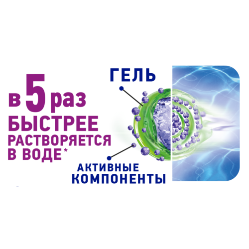 Стиральный порошок BiMax 100 пятен Automat, 400 гр