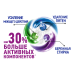 Стиральный порошок BiMax 100 пятен Automat, 400 гр